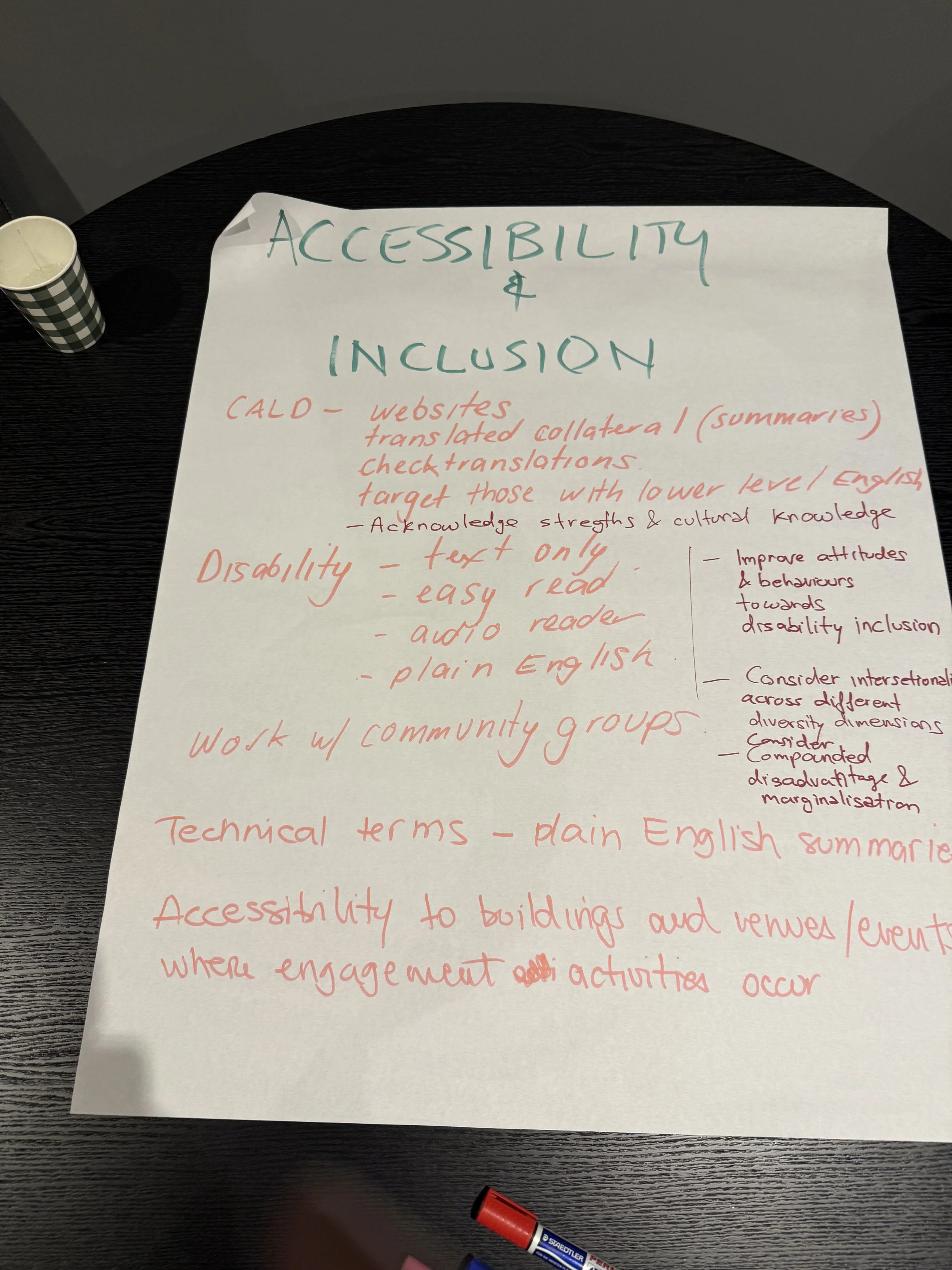 Butcher's paper on a table titled 'Accessibility & Inclusion', covered in handwritten notes from a small-group discussion. The notes list practical ideas for inclusive engagement, including plain language, accessible formats, translations, and more.