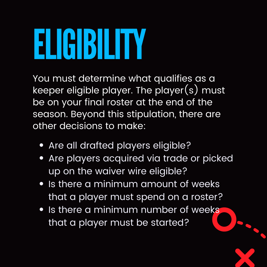 KEEPER FANTASY FOOTBALL LEAGUES — Fantasy Football Unlimited