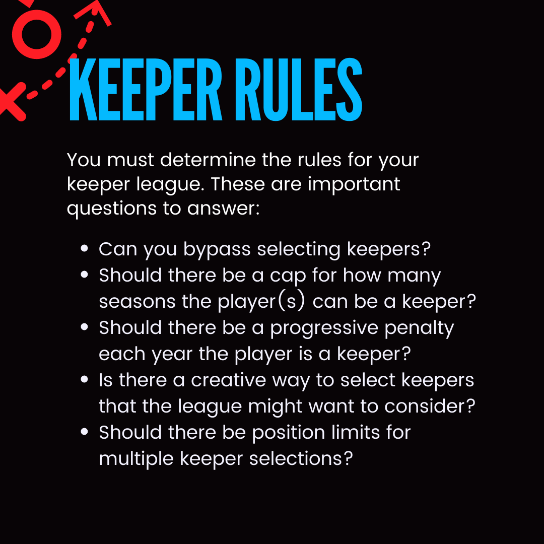 KEEPER FANTASY FOOTBALL LEAGUES — Fantasy Football Unlimited