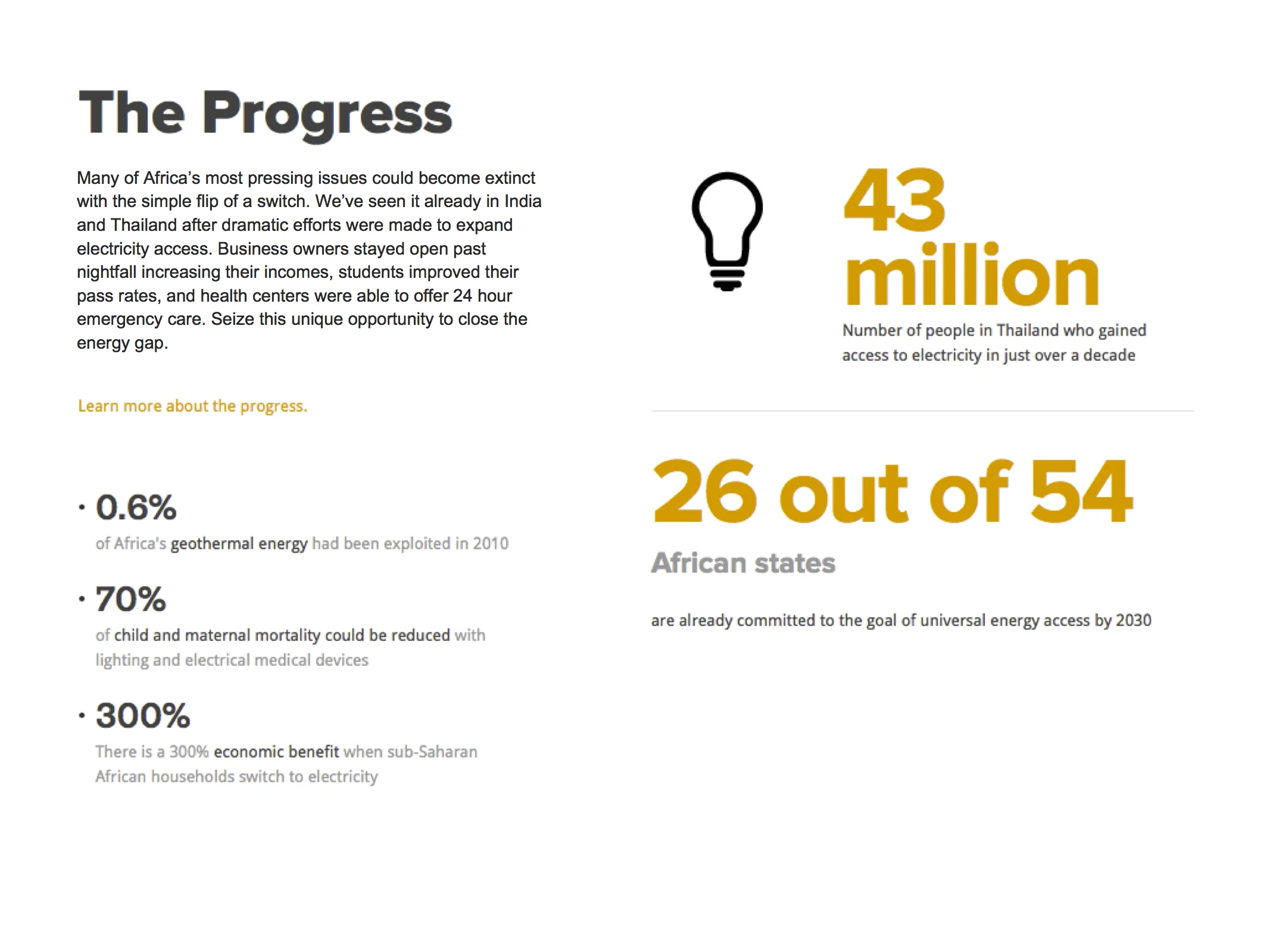 ONE - Energy Poverty FINAL -2.jpg
