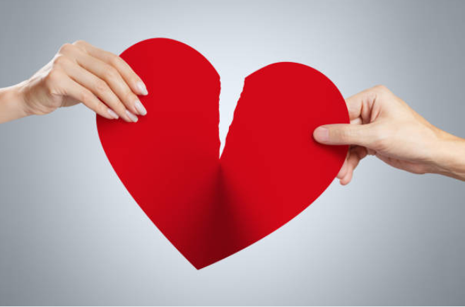 The Relationship Between Emotional Intelligence and a Happy Marriage