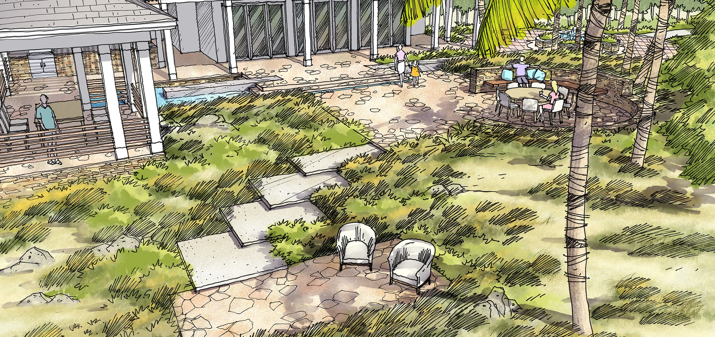 Island resort  © TBG