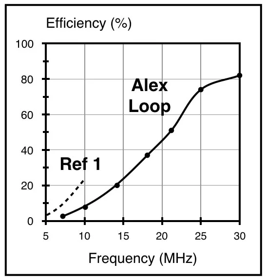 LoopEffic-1.jpg