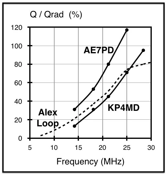 LoopEffic-4.jpg