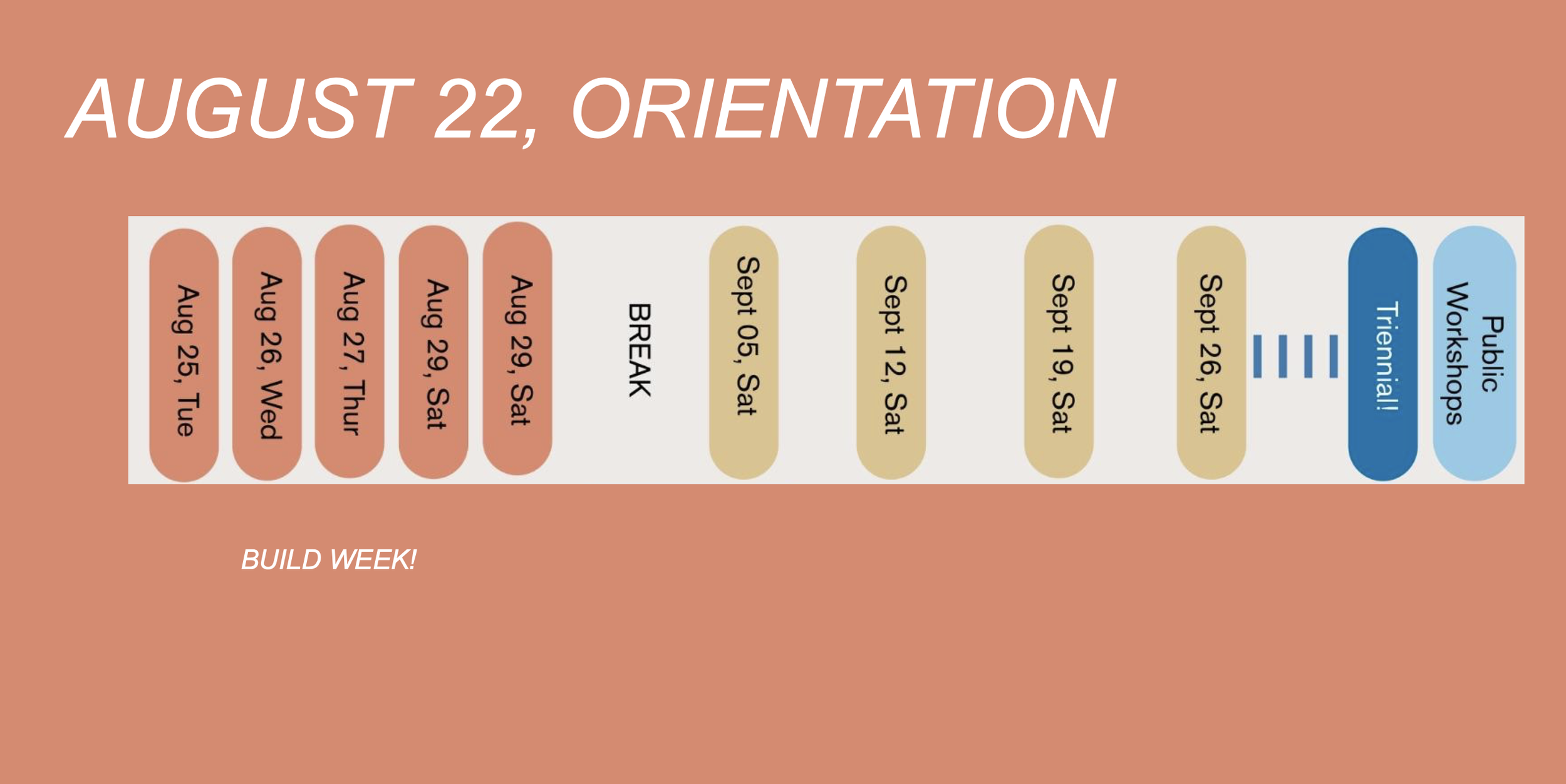 Aug 22 @ SAT: BUILD ORIENTATION