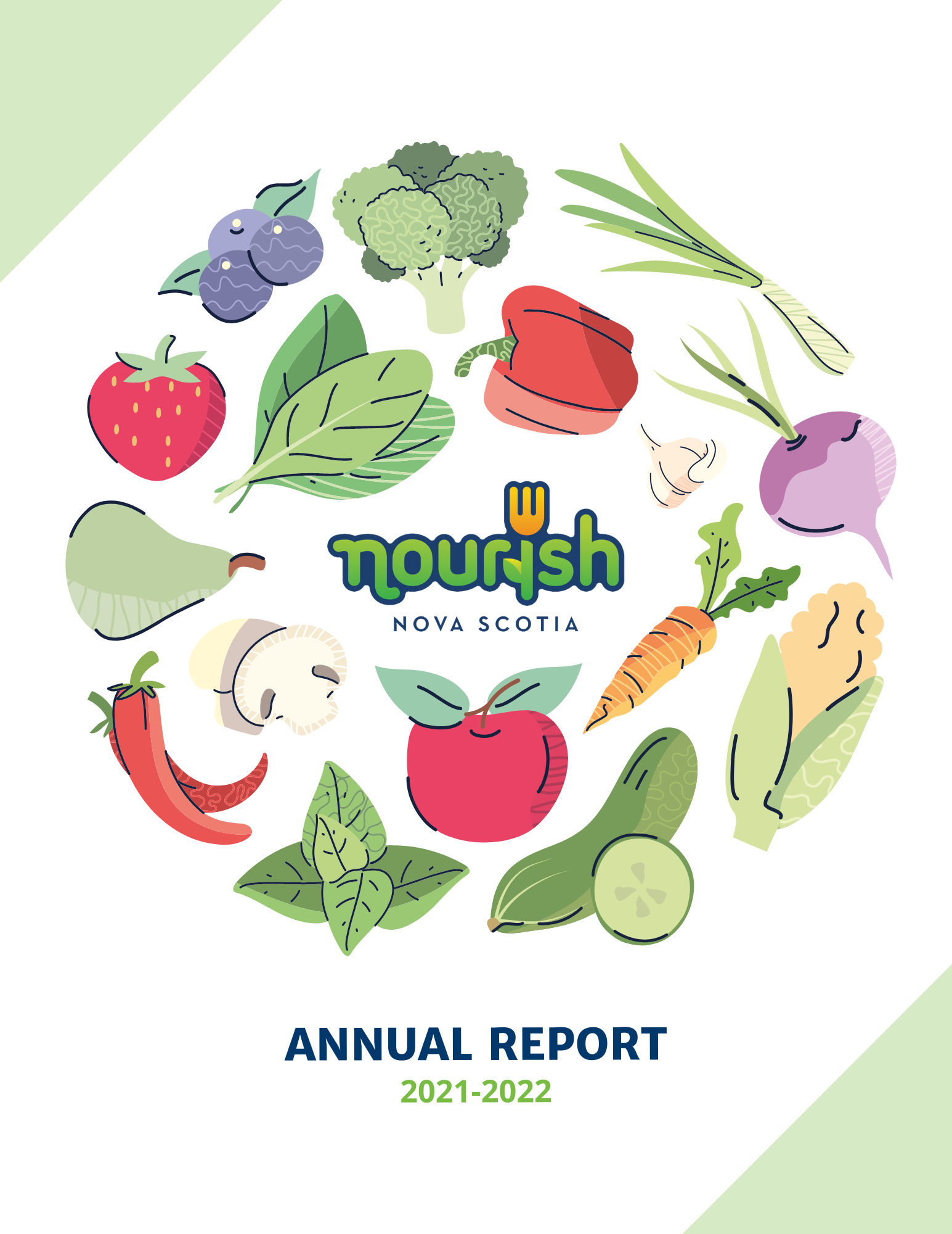 Annual Report 2022