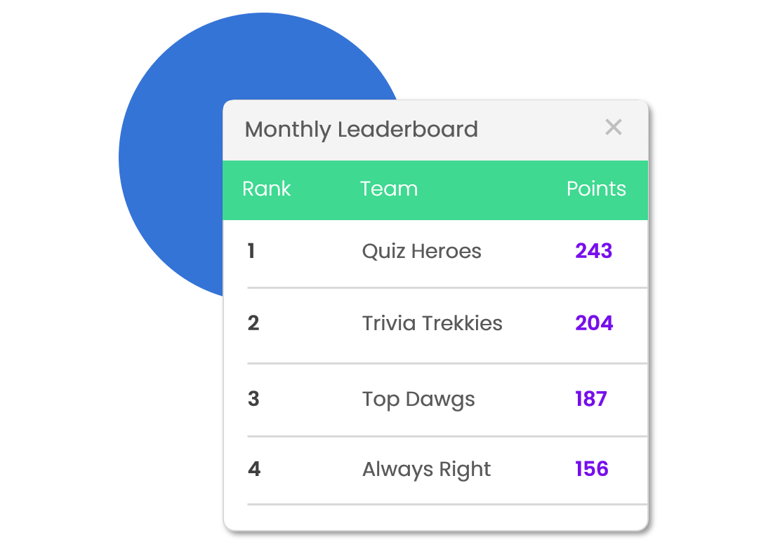 Leaderboards.png