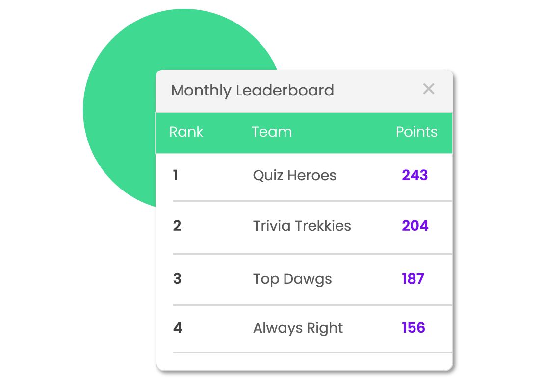 Leaderboard.png