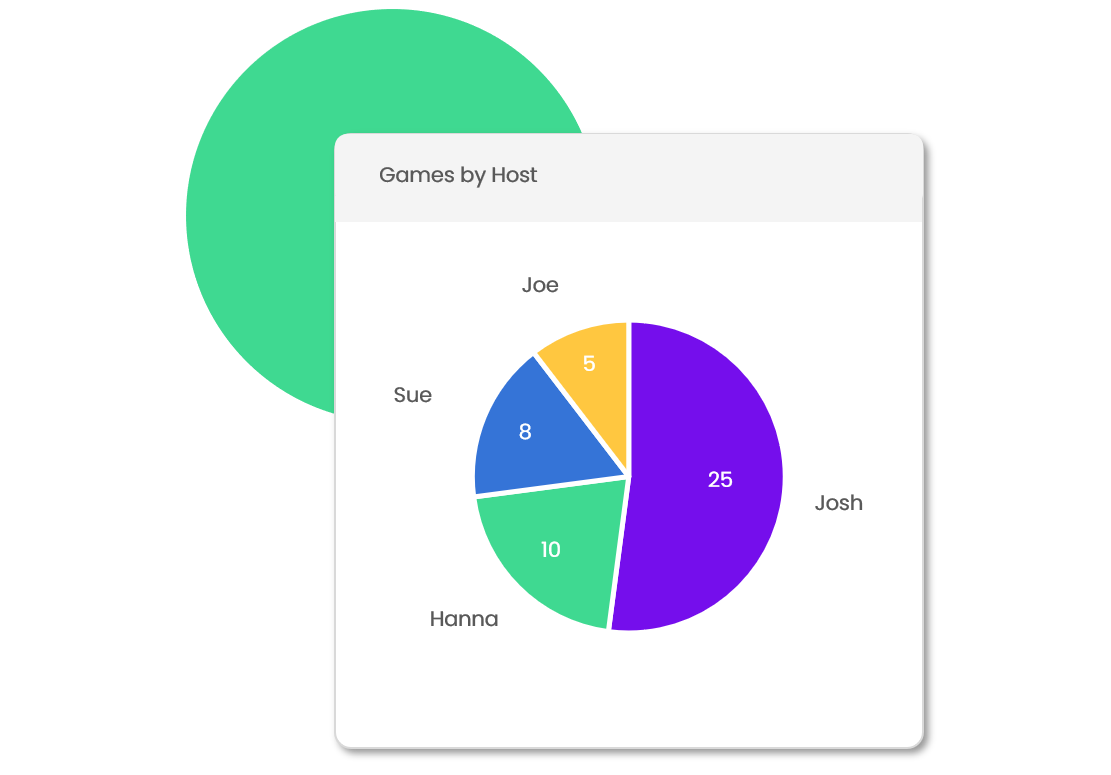 Games-By-Host.png