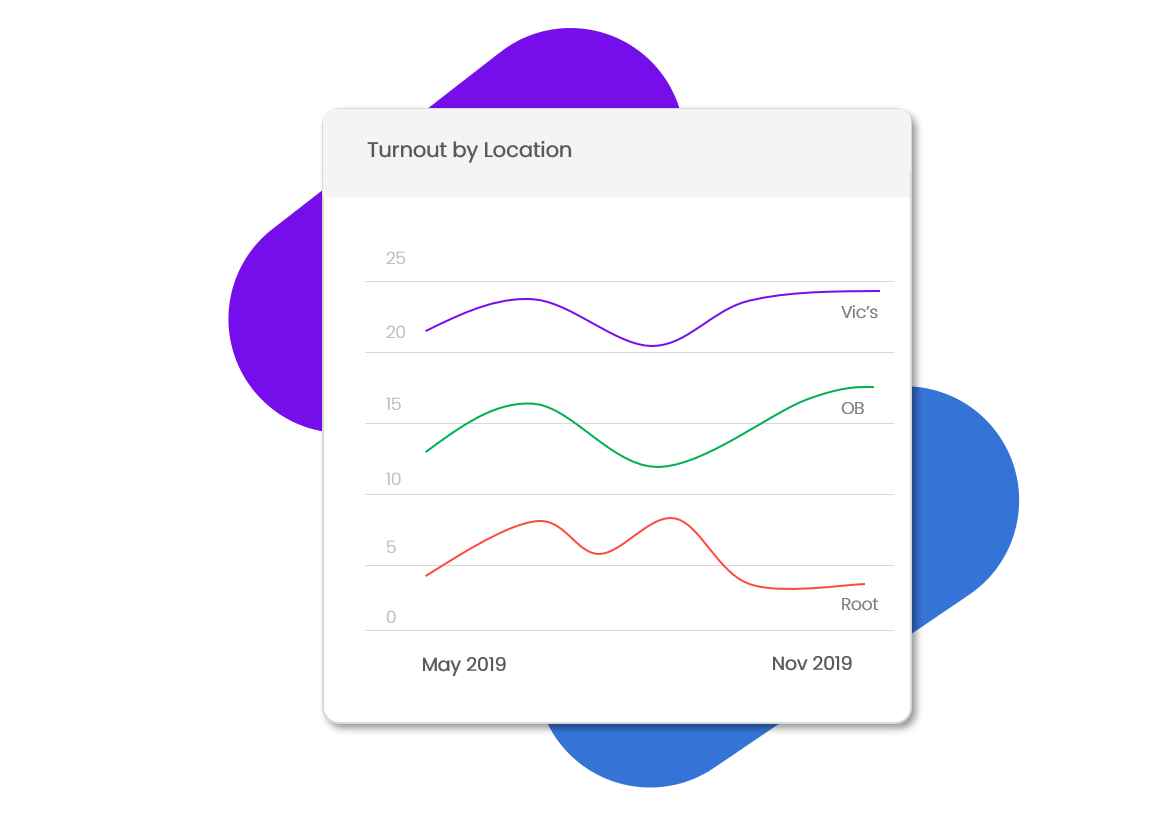 Turn-Out-Location.png