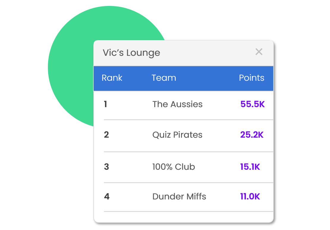 All-Time-Leaderbaord.png