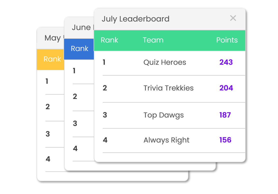 Monthly-Leaderboards.png