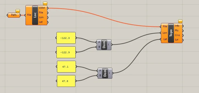 Topography Plugin