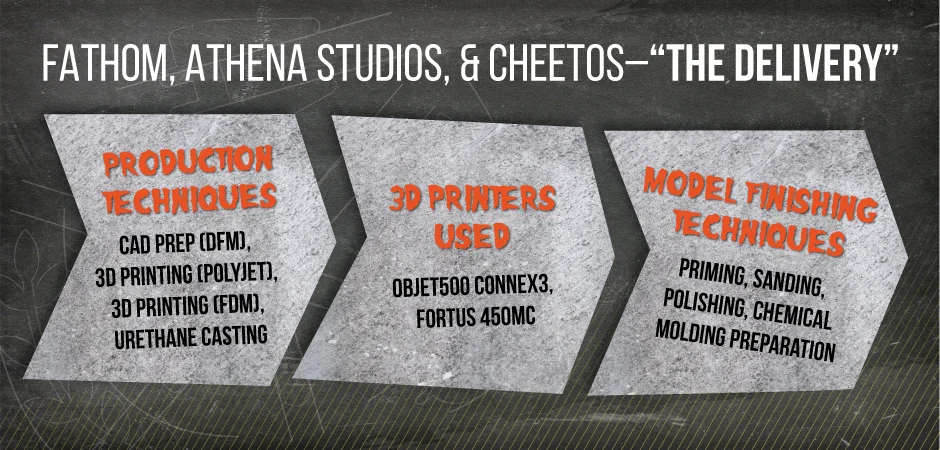 FATHOM_Athena_Studios_Cheetos_940_2.jpg