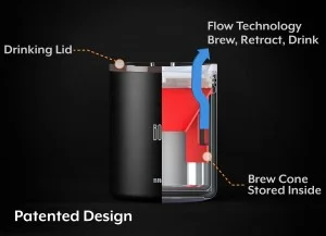 Prototyping Pour-over Design
