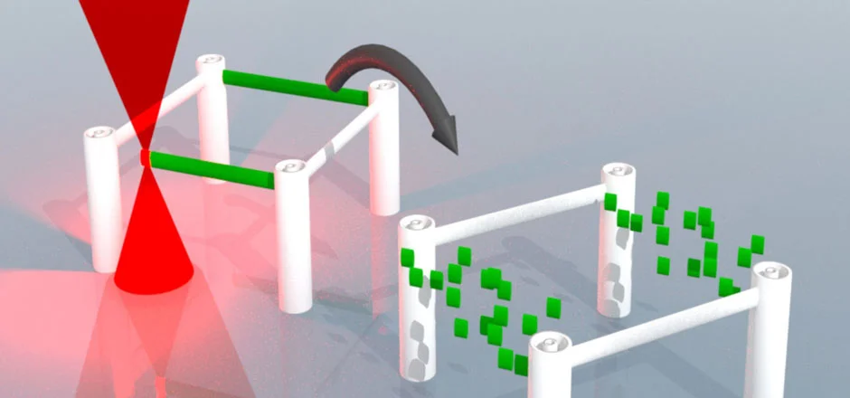 3D Printing Erasable Ink