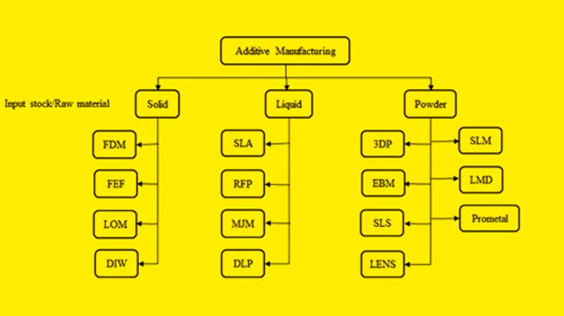 WRD-Research-Paper-800x448.jpg
