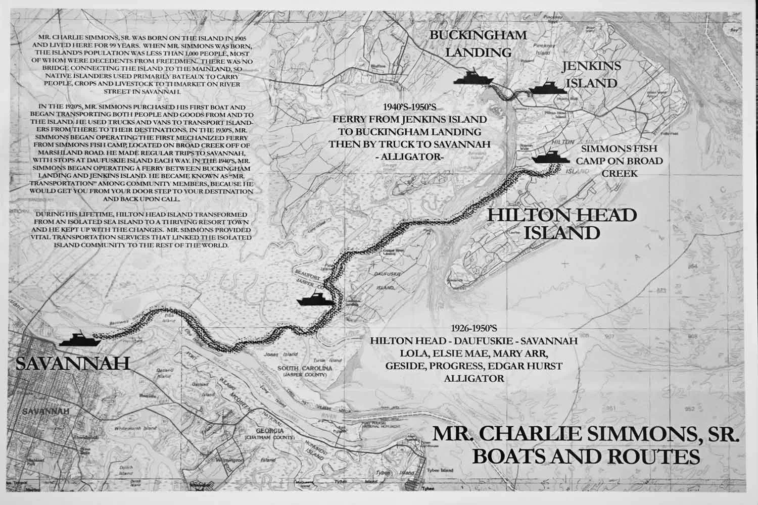 21+ N History About Images