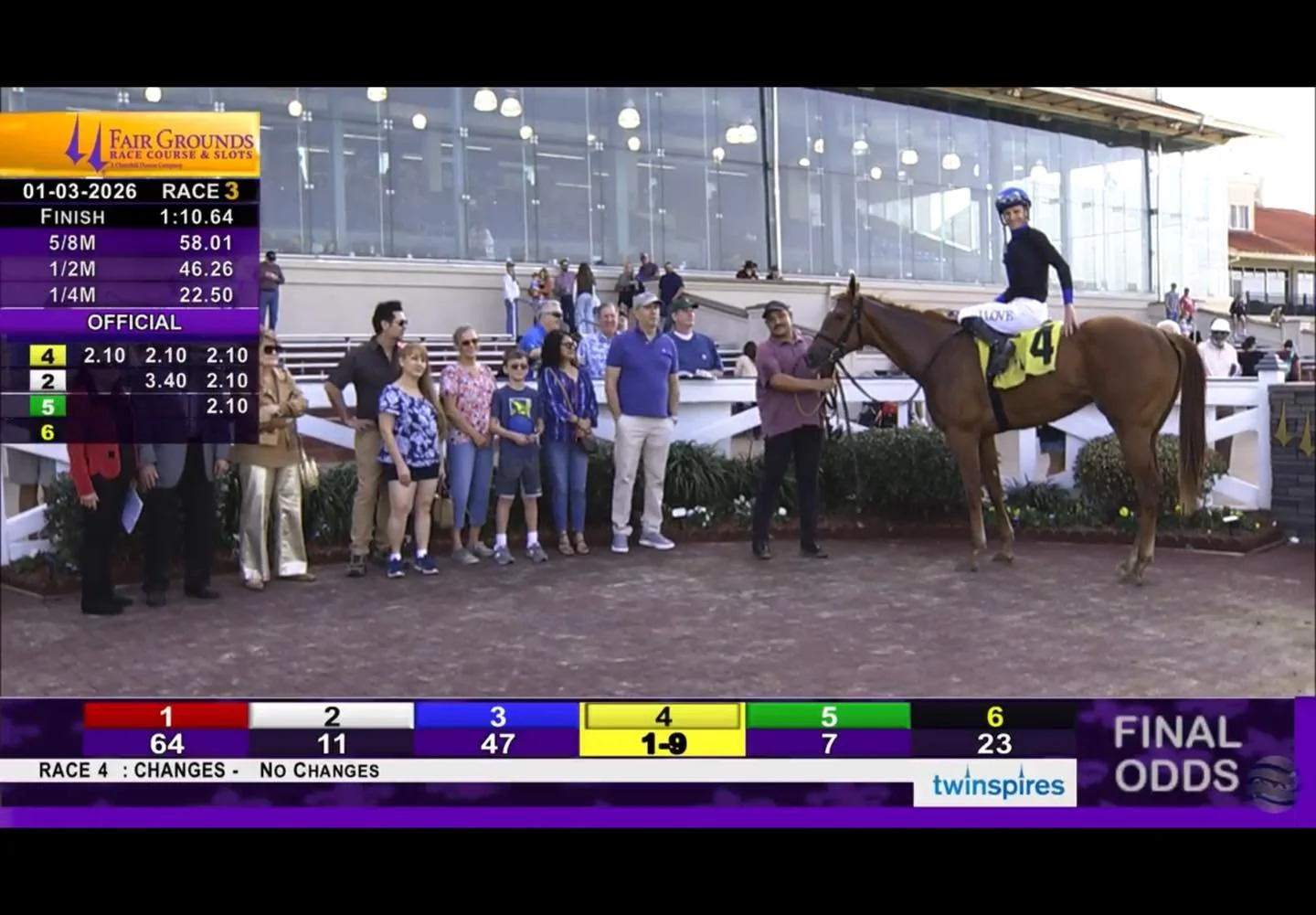 It&rsquo;s a girls world with Little Miss Curlin. 

The winner was Little Miss Curlin, ridden by Jareth Loveberry. 
Race 3 Results (Jan 3, 2026)
Winner: Little Miss Curlin
Jockey: Jareth Loveberry
Trainer: Patrick Devereux Jr.