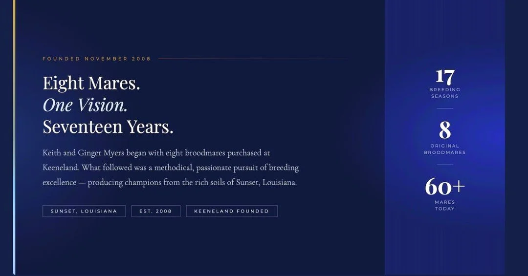 Eight Mares.
One Vision.
Seventeen Years Later.