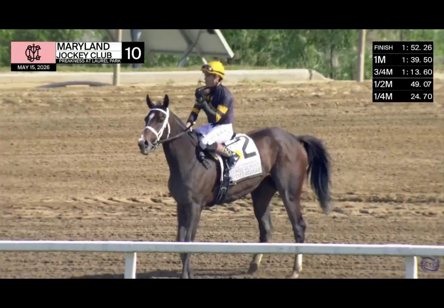 Margie's Intention with jockey  Irad Ortiz, Jr and trainer Brad Cox win the Allaire Dupont Distaff at Laurel for Black Eyed Susan Day! What a great followup to her win in the Black Eyed Susan Stakes last year. 

Congratulations to Coteau Grove Farms 