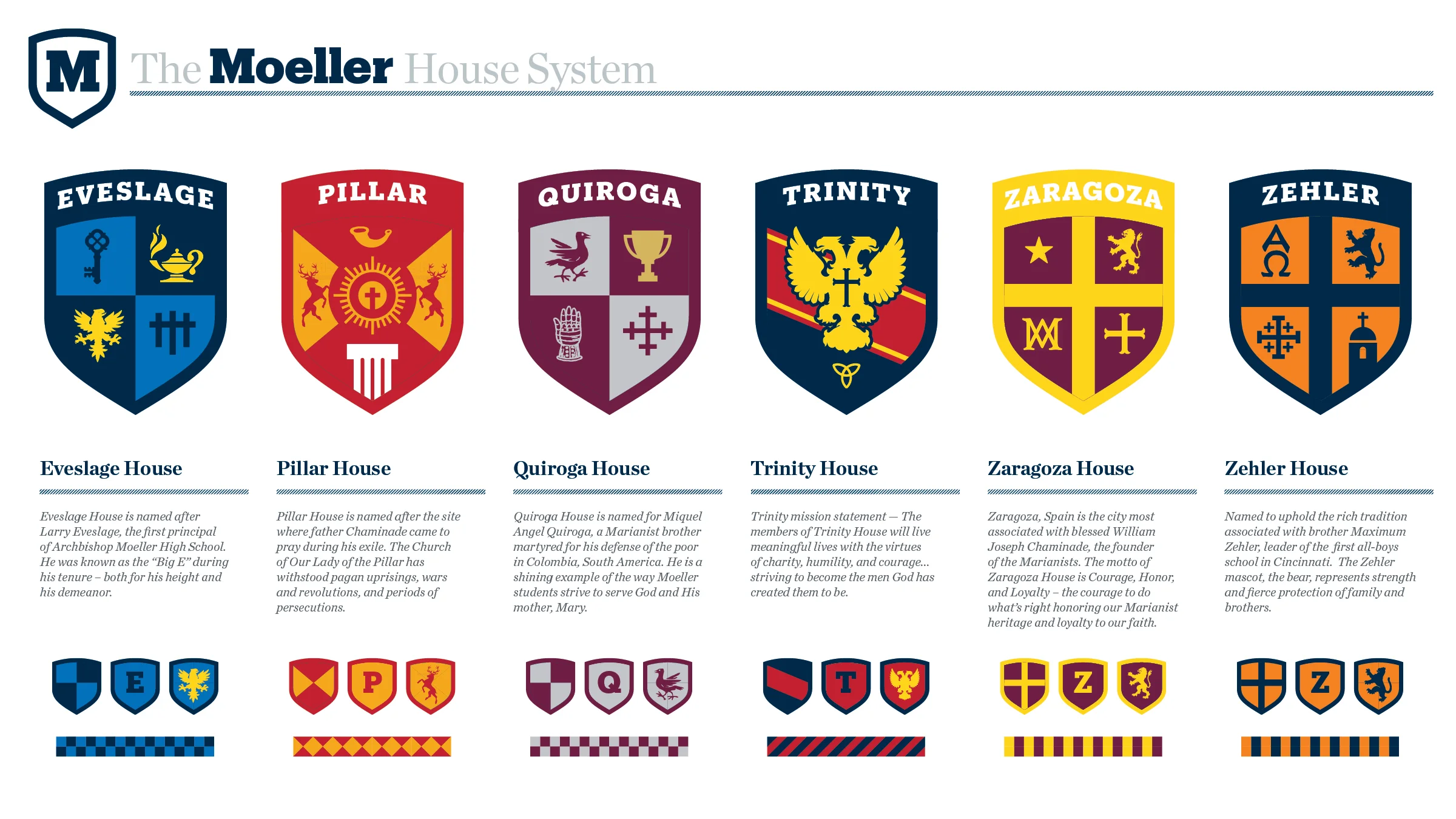 Moeller-22.jpg