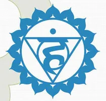 throat-chakra.jpg