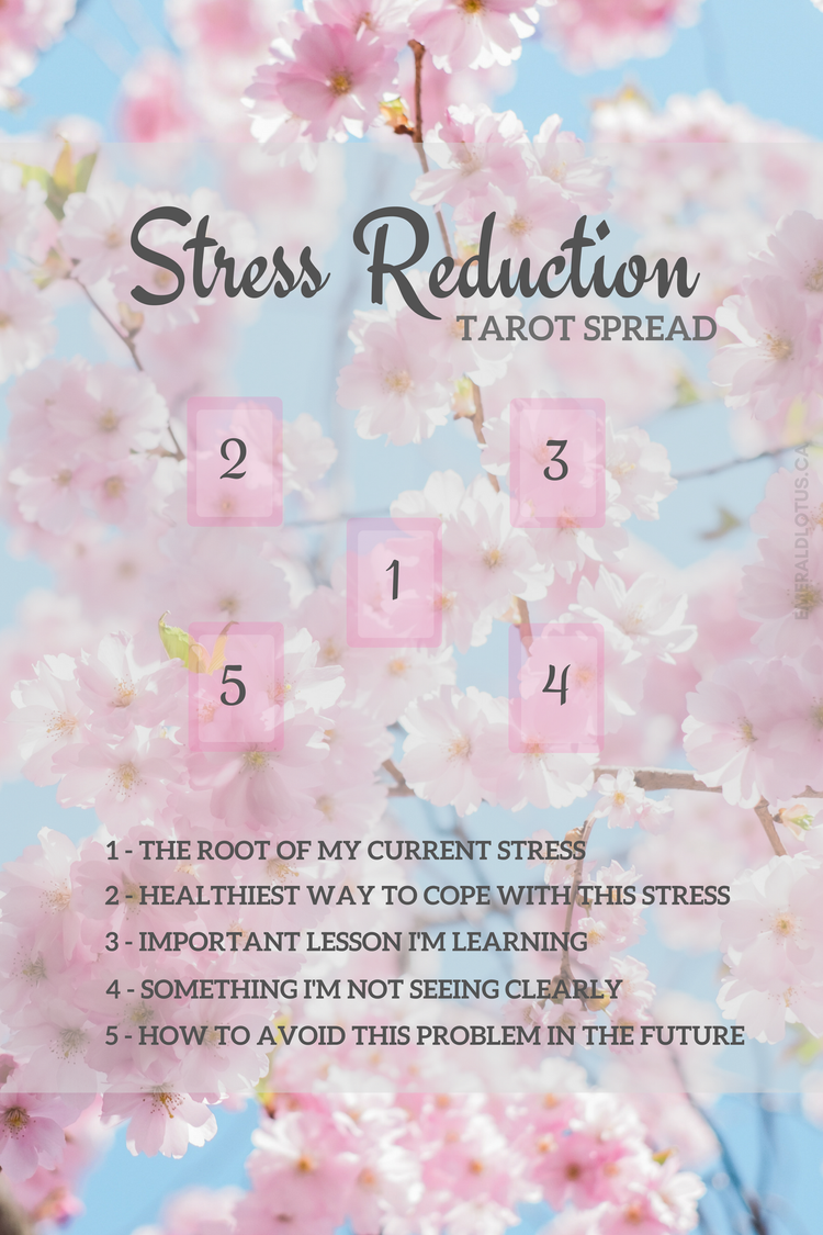 Tarot Spread Stress Relief — Emerald Lotus
