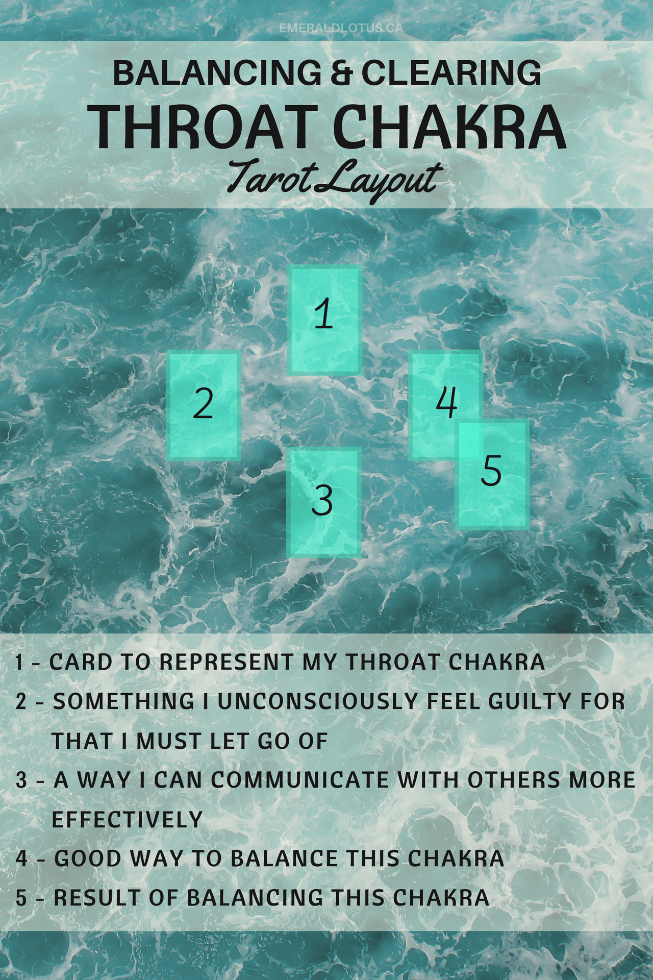 throat-chakra-1.png