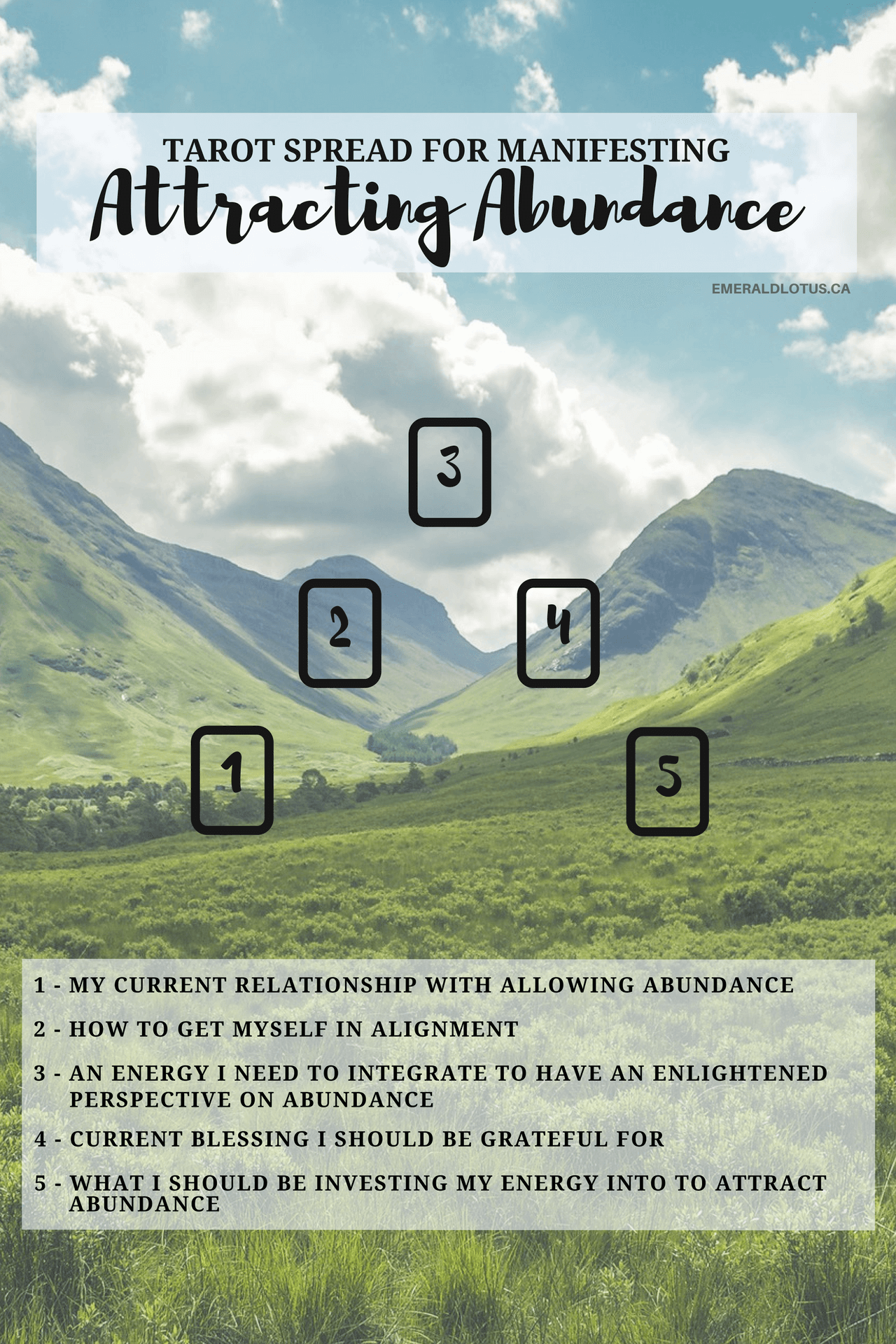 abundance-2-1.png