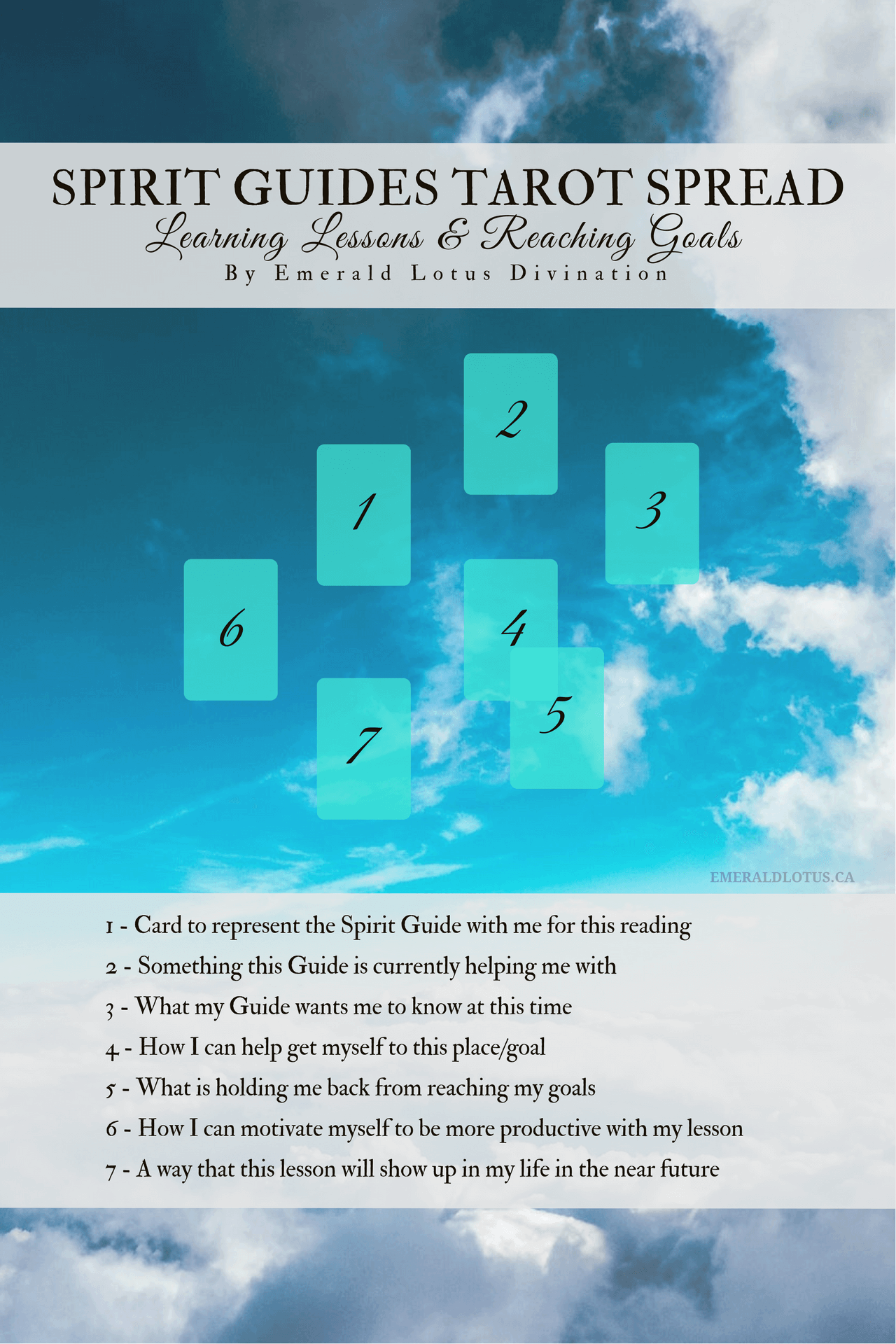 how-to-communicate-and-get-help-from-spirit-guides-free-tarot-spread-1-1.png