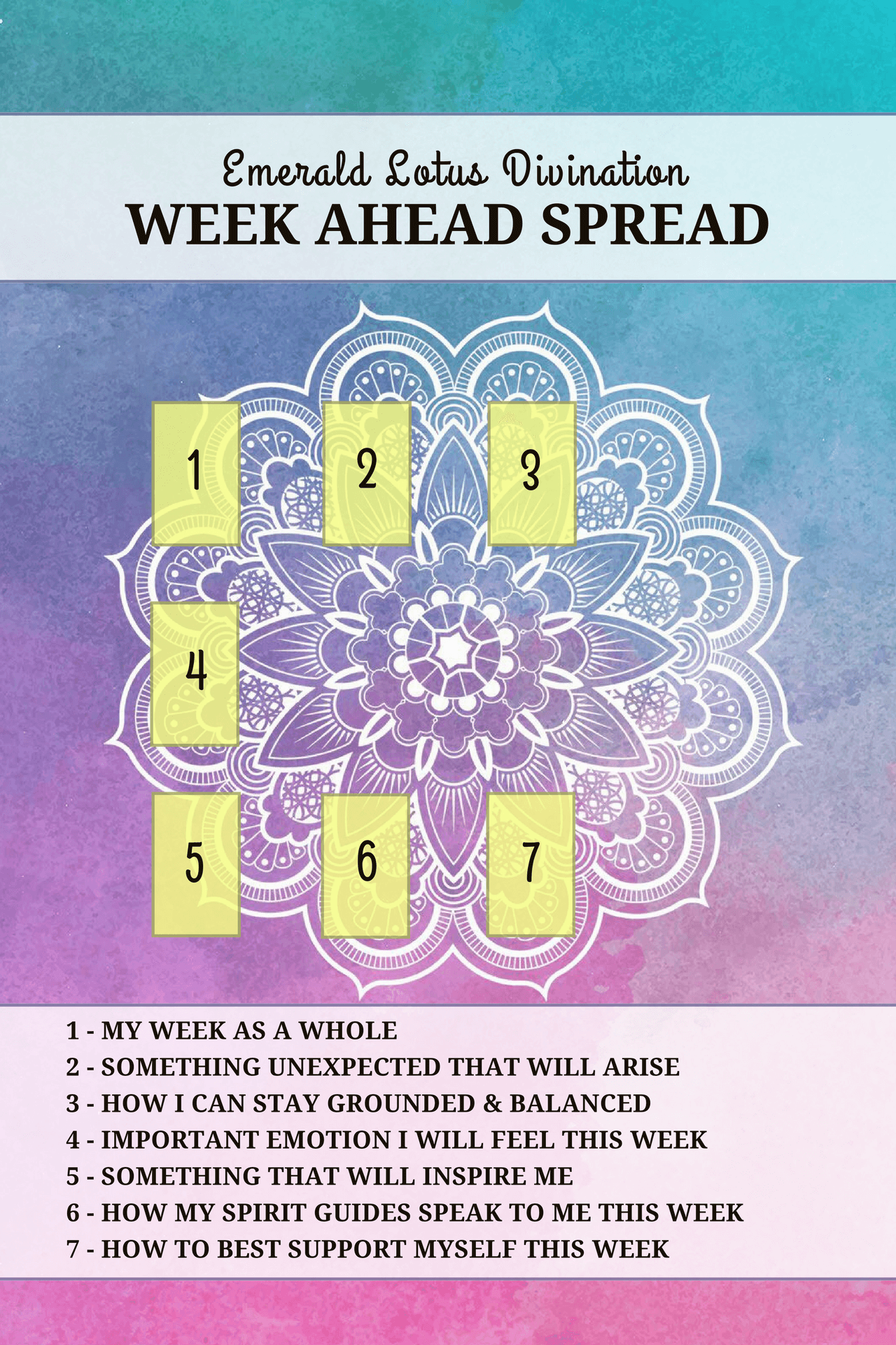 Tarot Spread Week Ahead Emerald Lotus