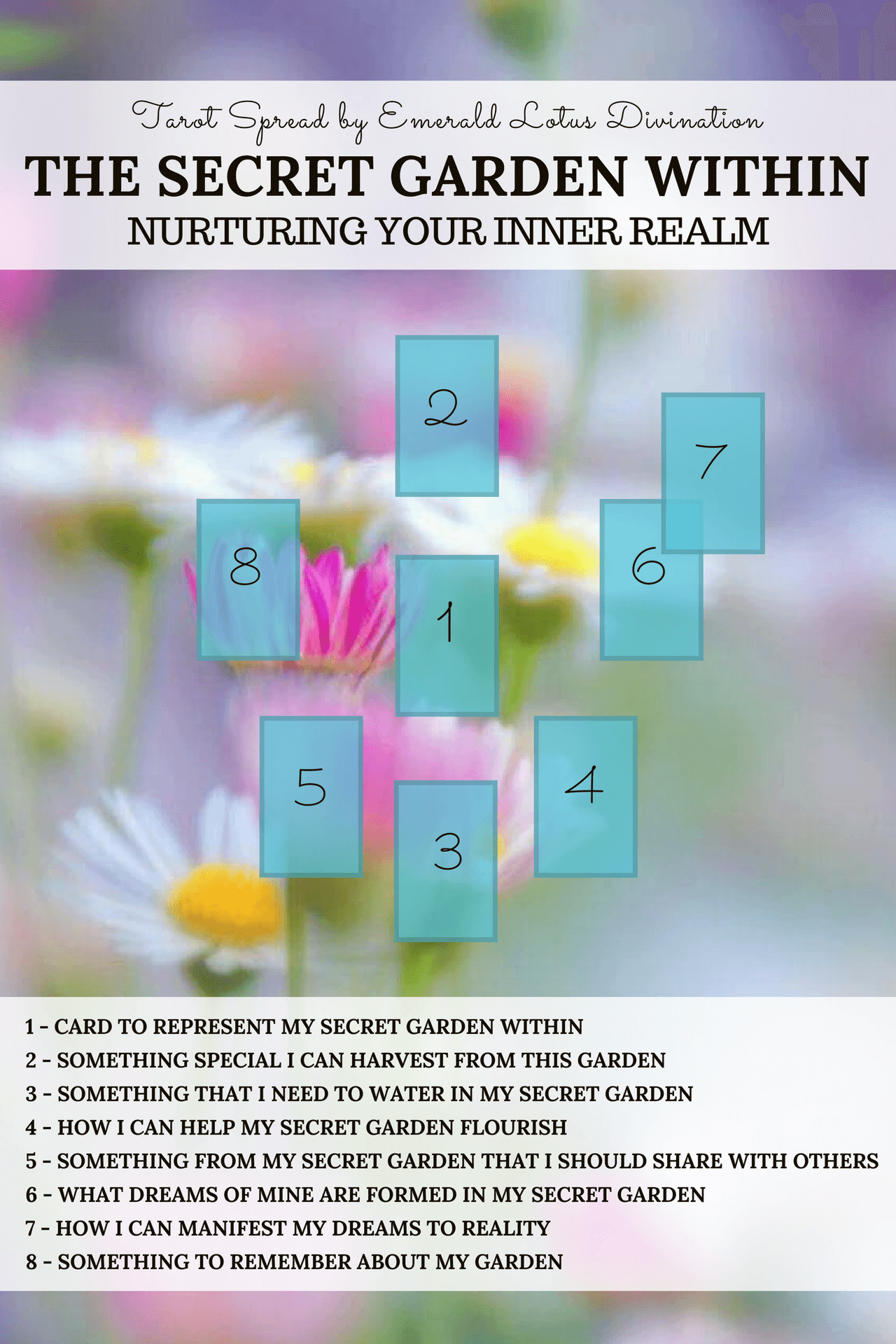 the-secret-garden-within-nurturing-the-inner-realm-tarot-spread-1-1.png