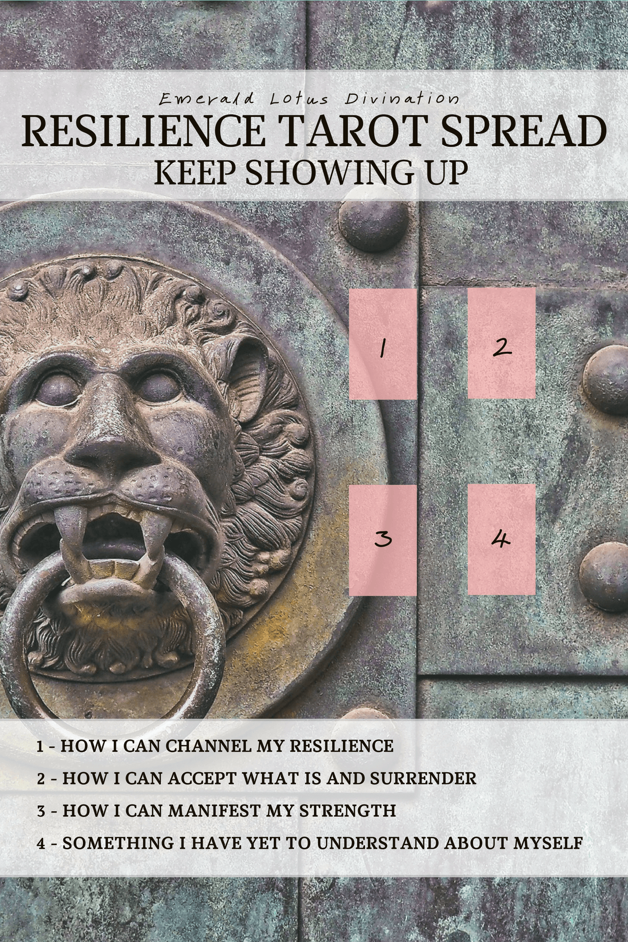 Resilience-Tarot-Spread-3-1.png