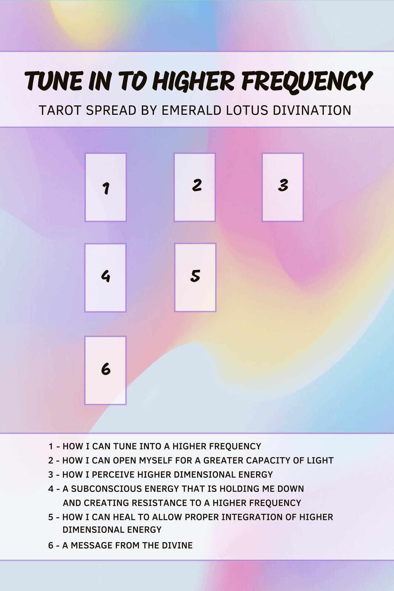 Tune-in-to-Higher-Frequency-Tarot-Spread-1.png