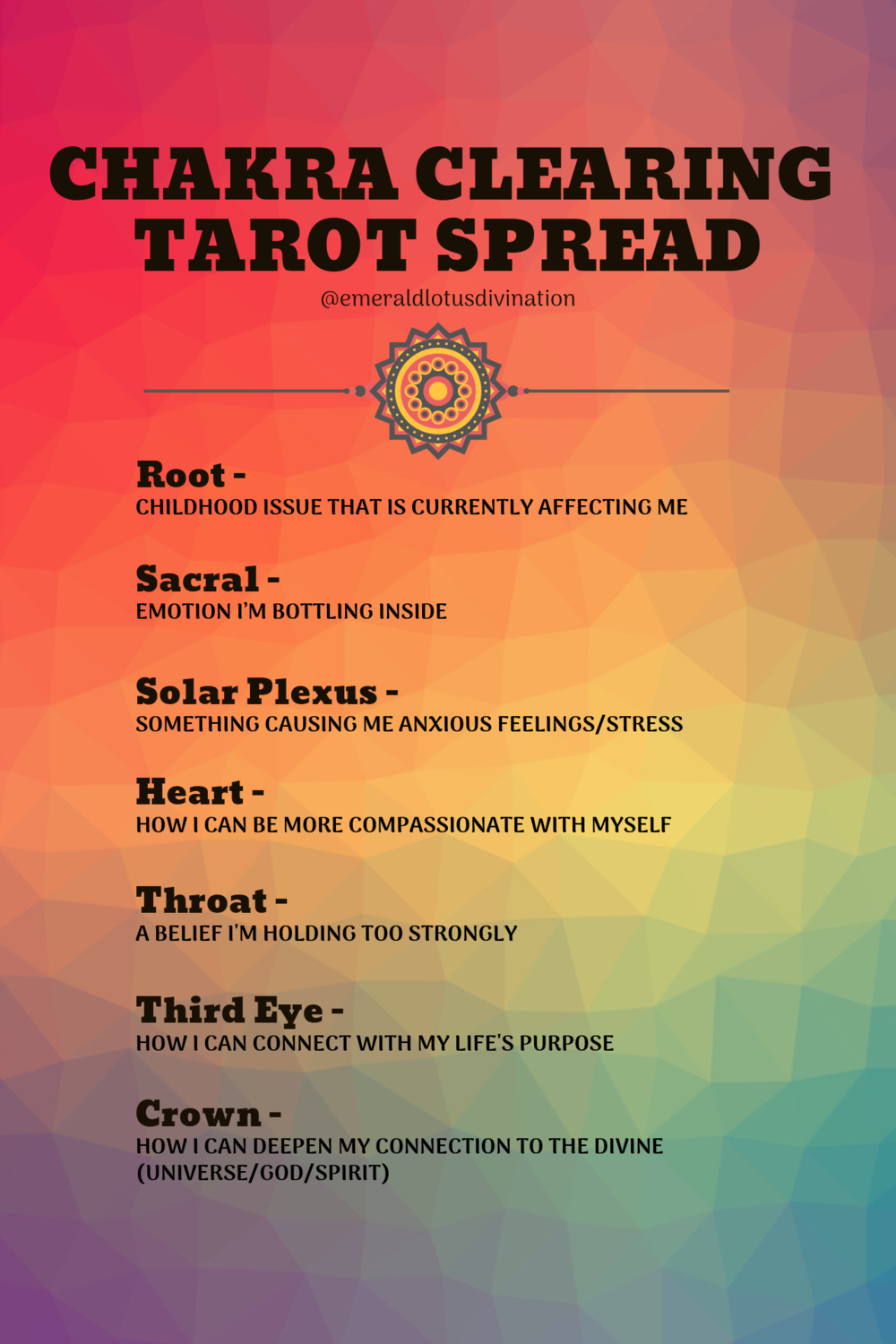 Tarot Spread - Chakra Clearing — Emerald Lotus