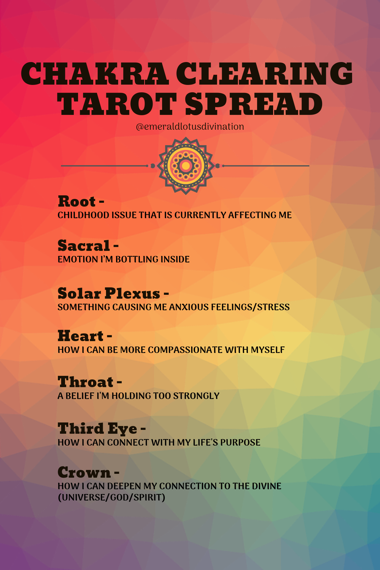 Chakra-Clearing-Tarot-Spread.png