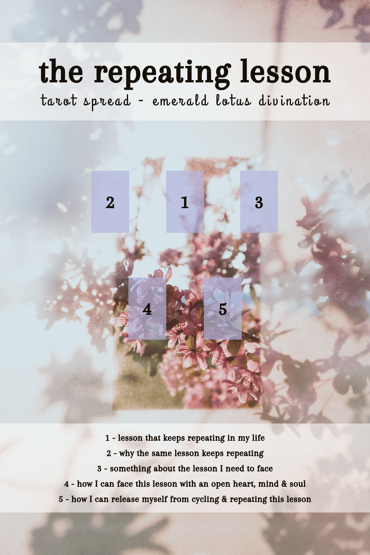 Repeating-Lesson-Tarot-Spread-Emerald-Lotus-Divination-1.png