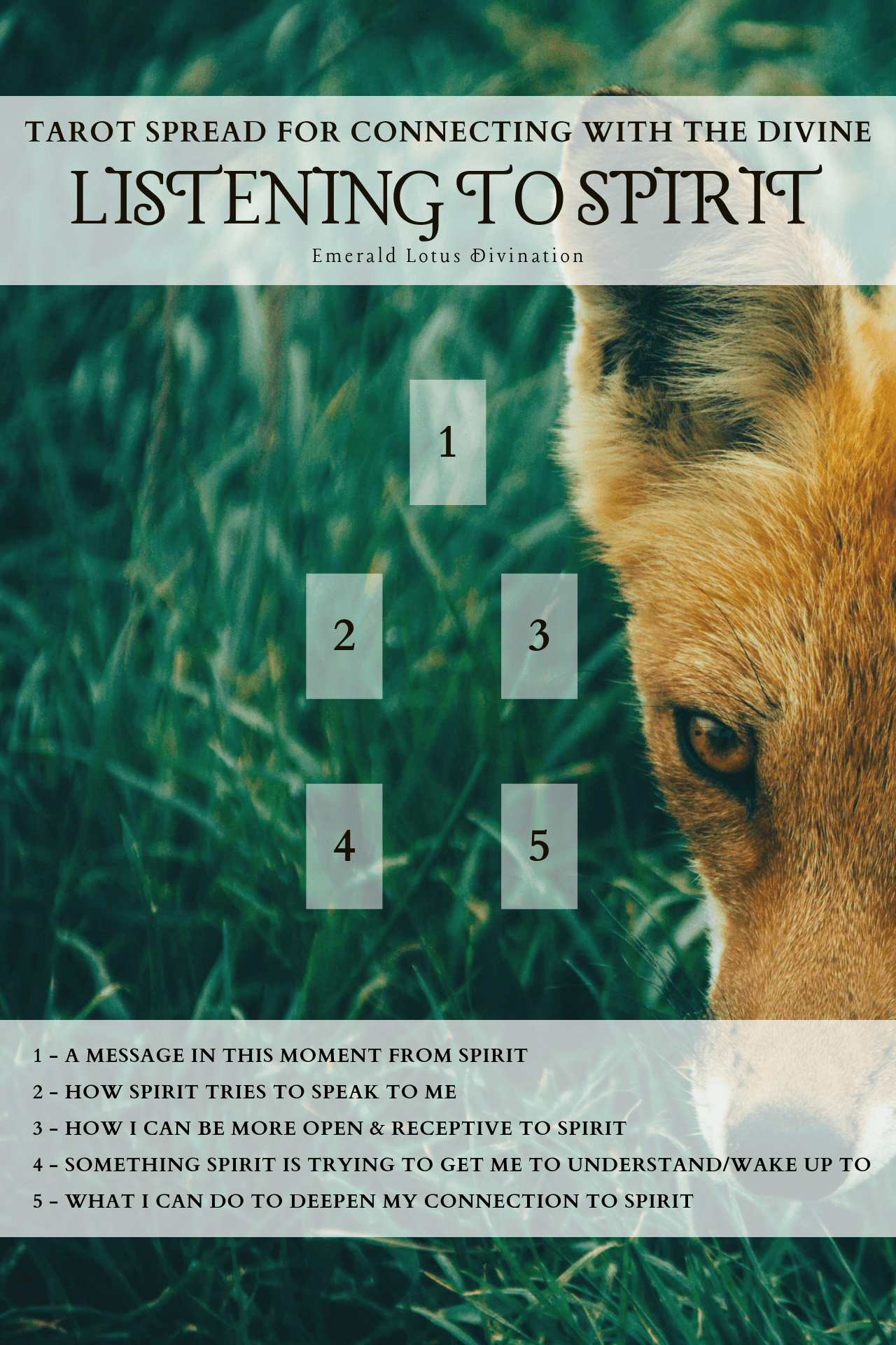 Tarot-Spread-Listening-to-Spirit-1.png