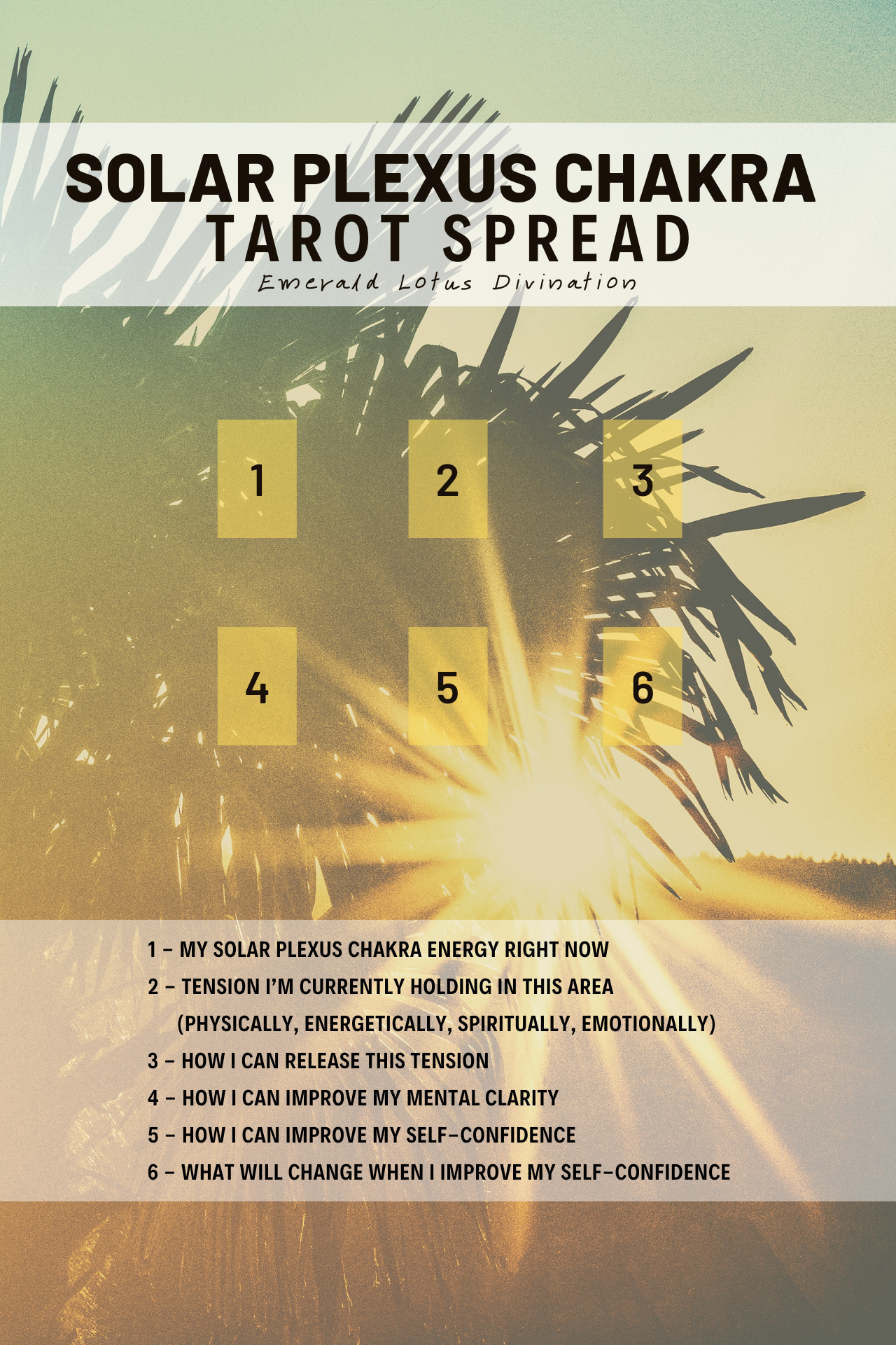 Solar-Plexus-Chakra-Tarot-Spread-Emerald-Lotus-Divination-2.png