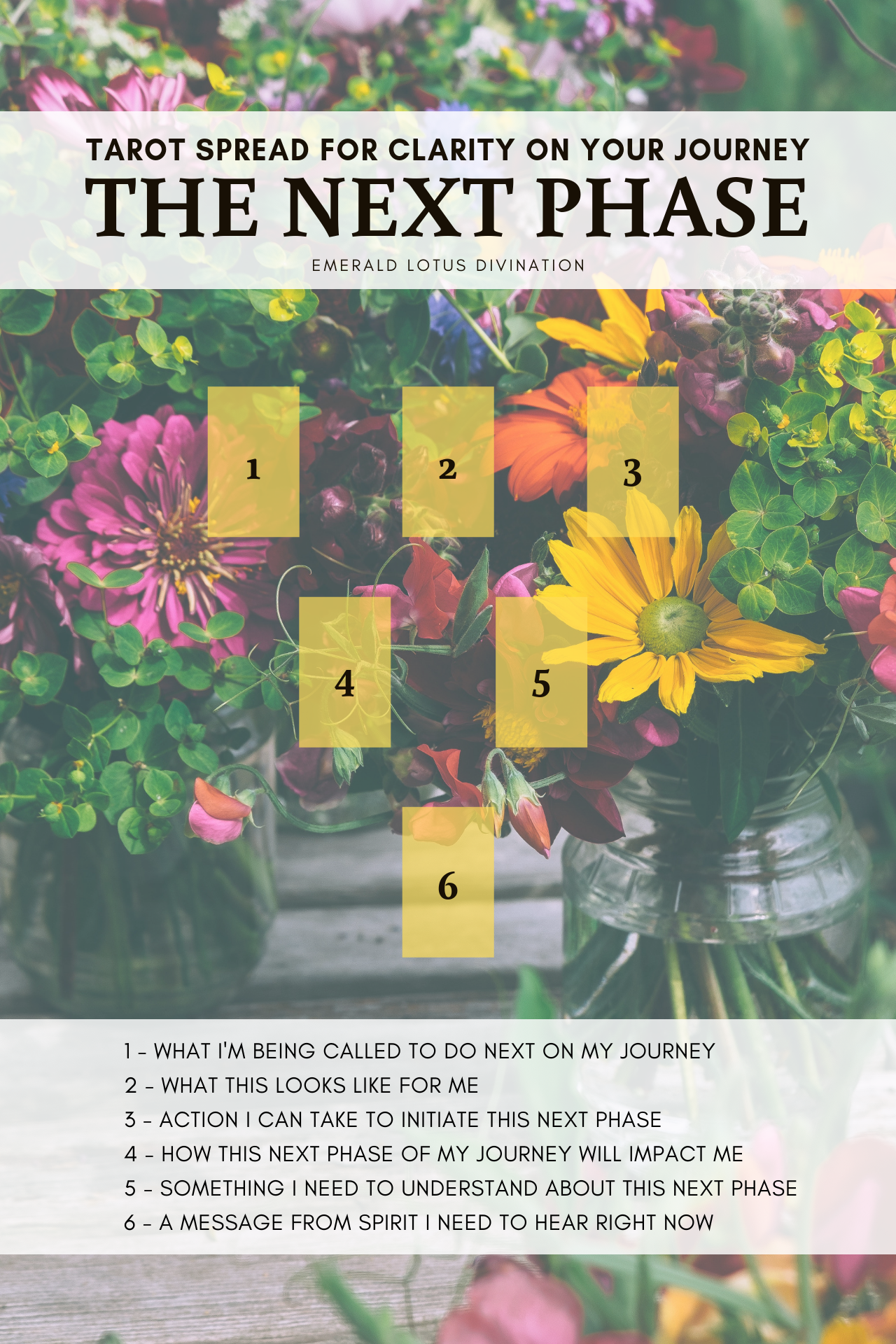 The-Next-Phase-Tarot-Spread-Emerald-Lotus-Divination-1.png