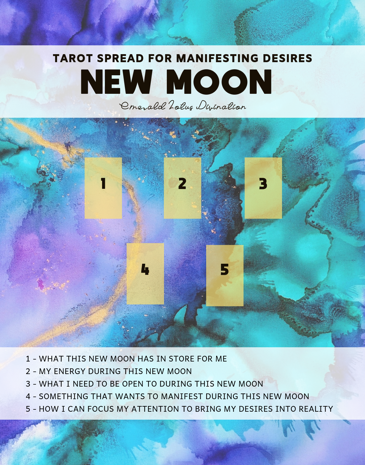 New Moon in Pisces: Dream Work and Tarot Spread