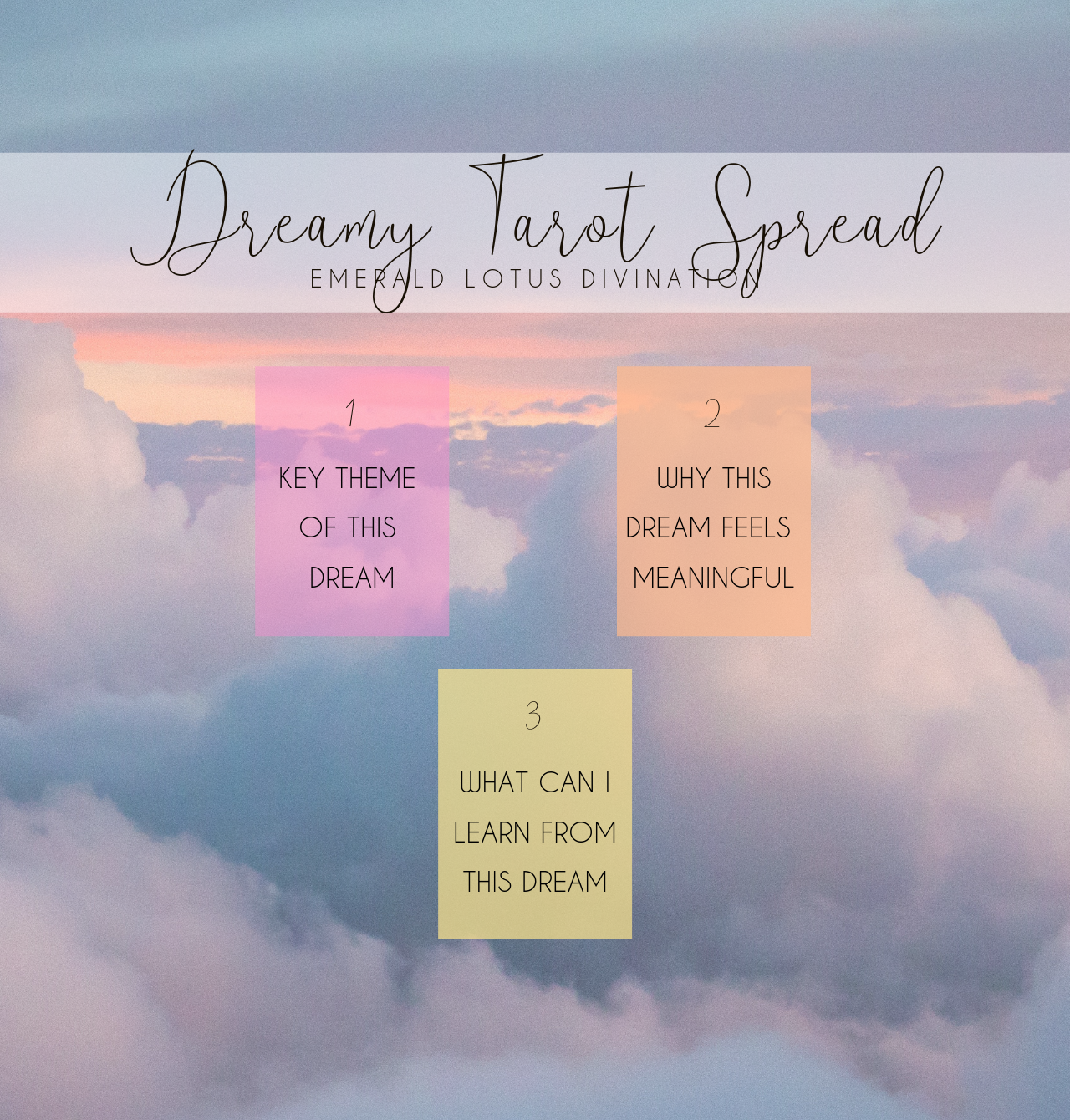 Dreamy Tarot Spread for Dream Interpretation — Emerald Lotus