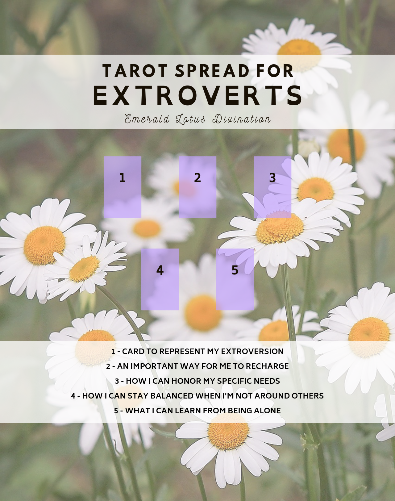 Extrovert Tarot Spread — Emerald Lotus