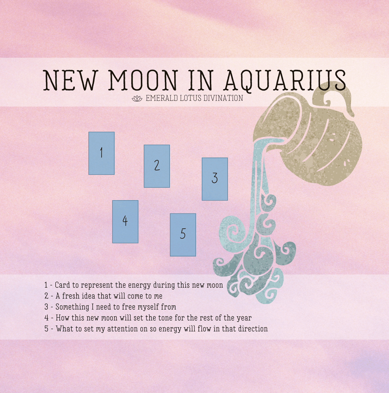 New Moon in Aquarius Tarot Spread — Emerald Lotus Divination