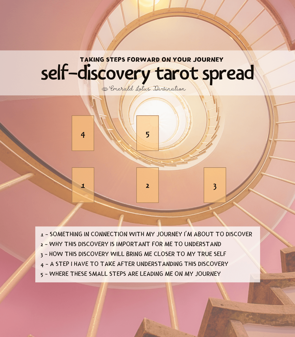 Self-Discovery: Steps Forward Tarot Spread — Emerald Lotus