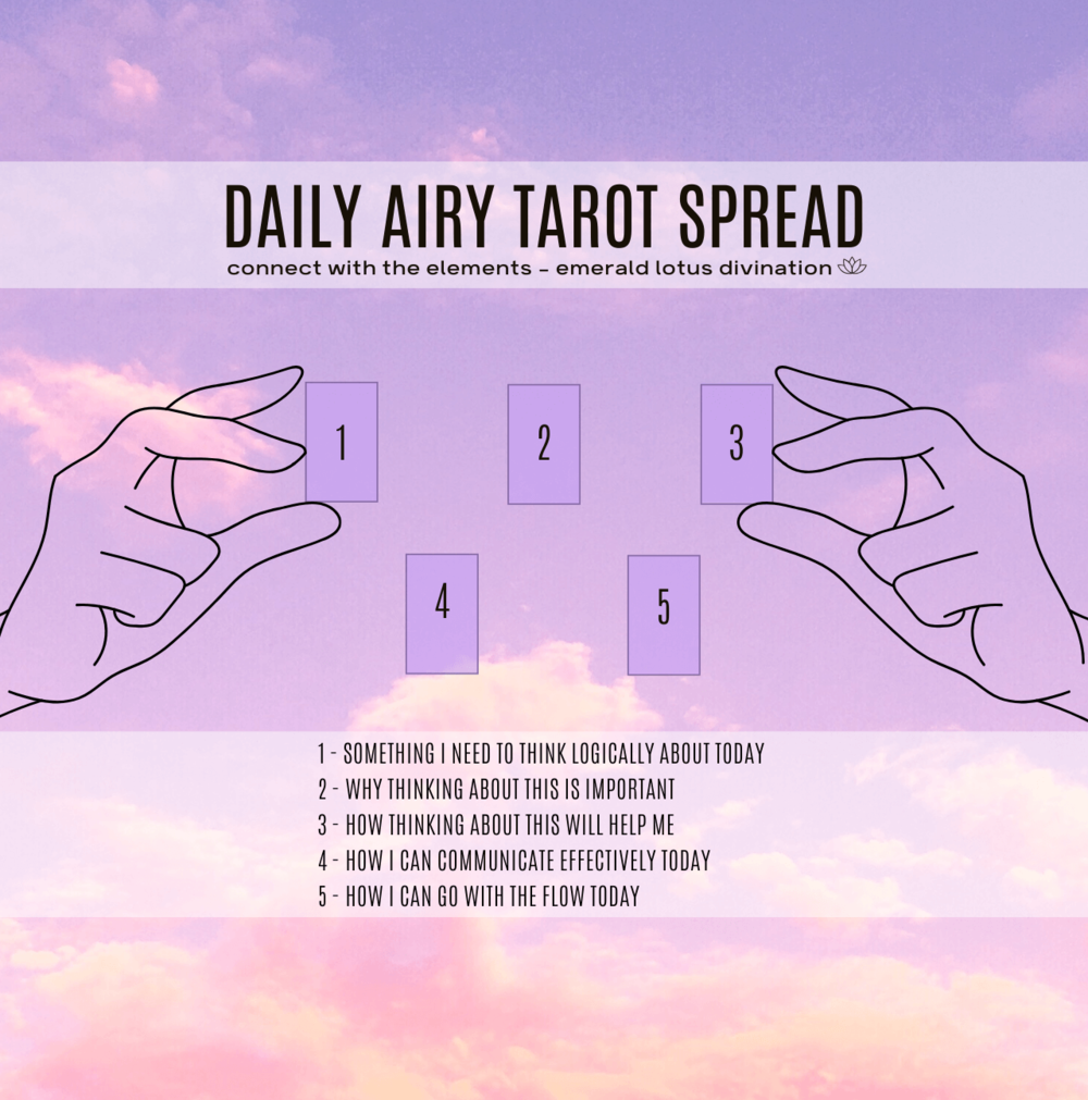 Daily Airy Tarot — Emerald