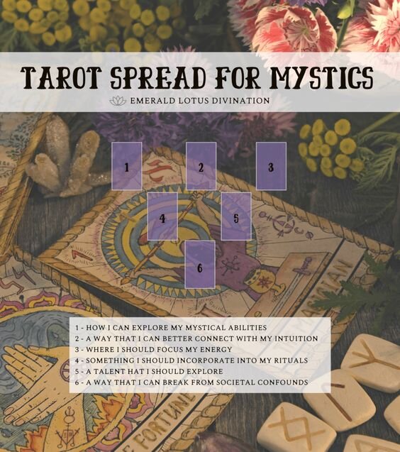 tarot spread for mystics.jpg