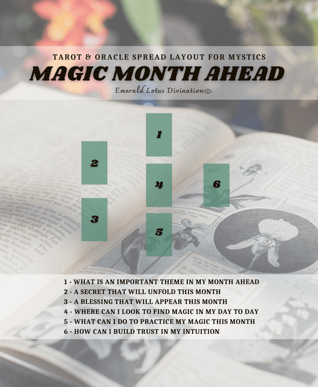 Magic Month Ahead Tarot Spread — Emerald Lotus
