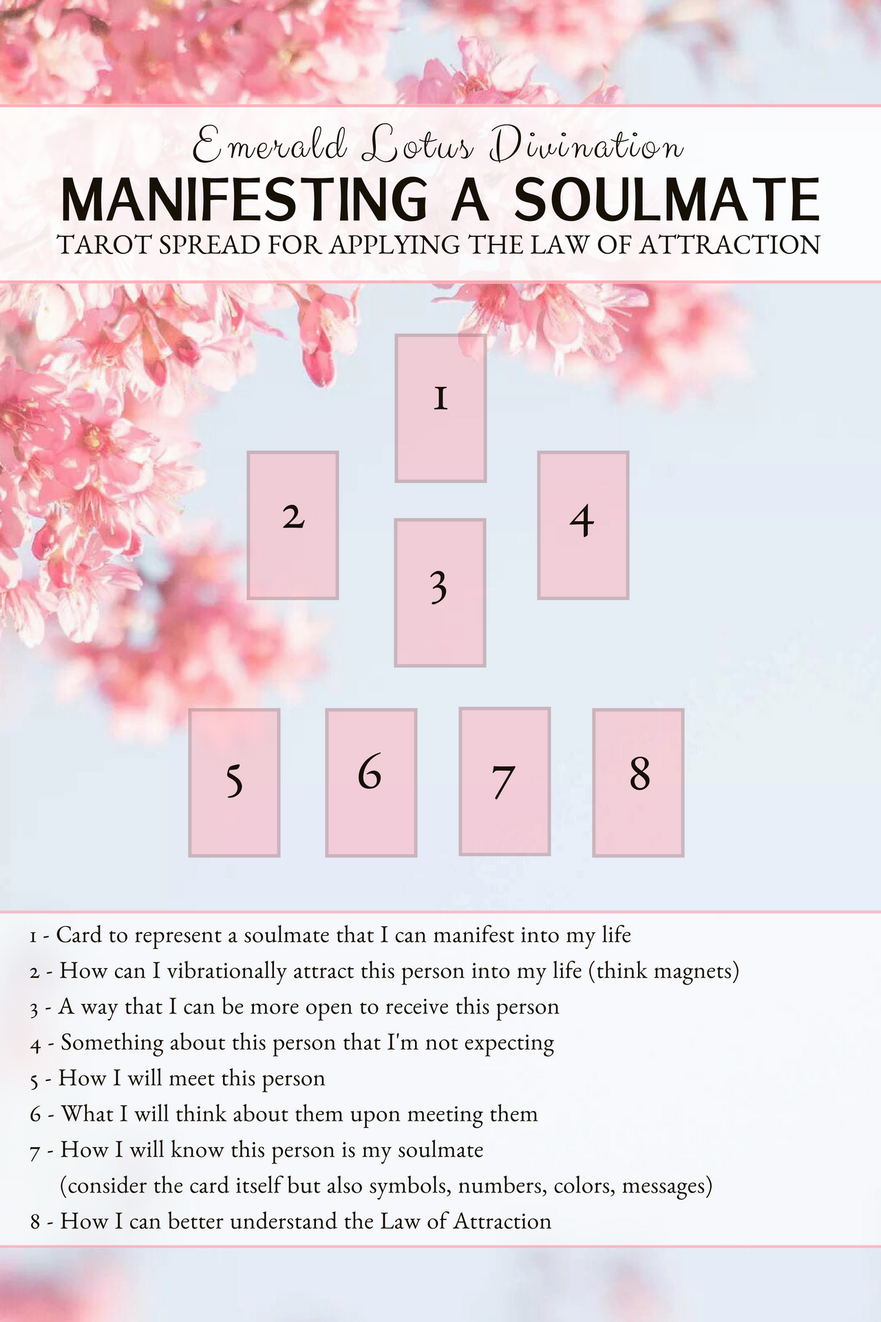 Manifesting-a-soulmate-tarot-spread-5.png